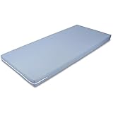 MSS e.K. Poly ROLLMATRATZE Schaumstoff MATRATZE 90x200 cm