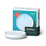 Dodow – Einschlafhilfe- Schon mehr als 1.000.000 Benutzer schlafen schneller ein!